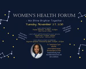 Women's Health Forum 2018